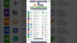 Top Best FREE AI Tools for Student Homework in 2026! 📚🤖 #shorts
