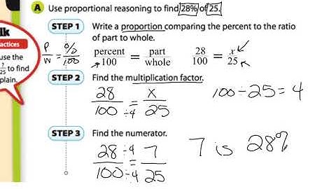 G6 8.3 Solving Percent Problems