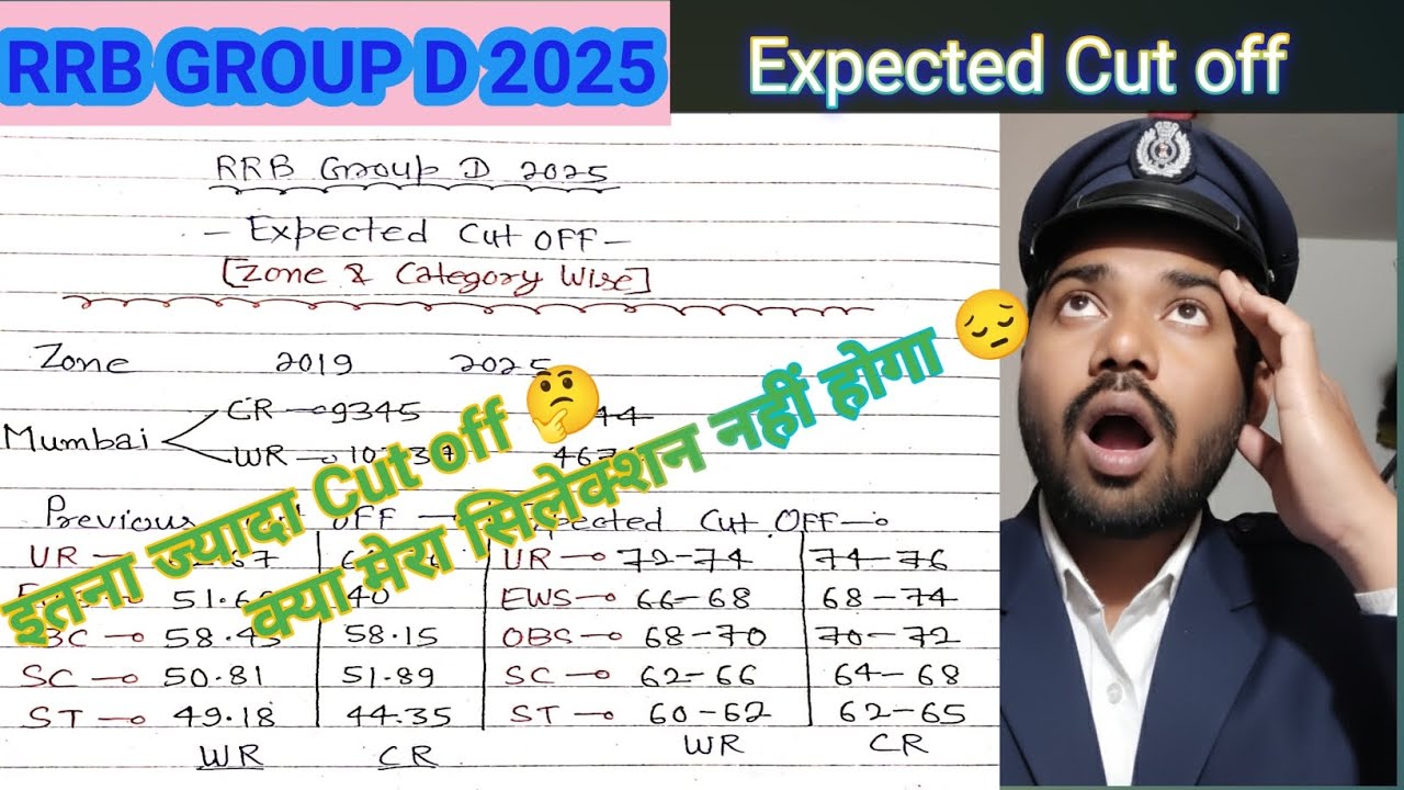 RRB GROUP D 2025 Expected Cut off #railway #cutoff #rrb #groupd 
