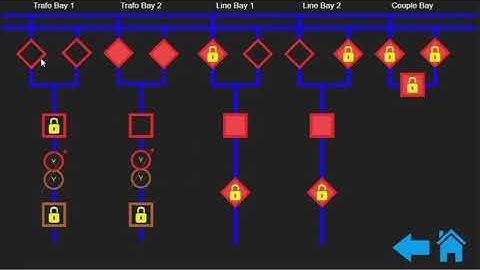Substation Simulation