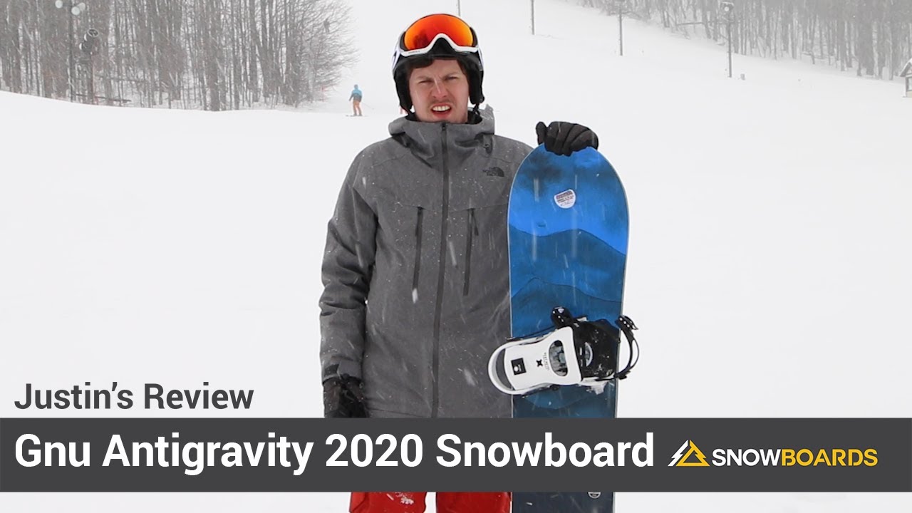 gnu antigravity 2020