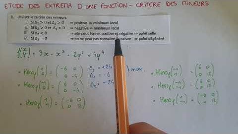 Étude des EXTREMA d