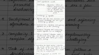 #diploma engineering #c- programming #assignment 1 ch-1 flowchart and algorithm #shorts