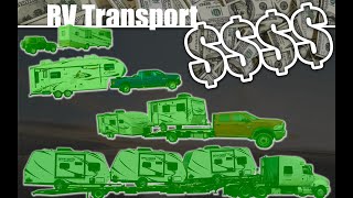 RV Transport Business Earnings, Expenses, & Overview Of Each Division/Level!