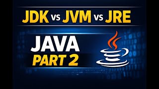 JDK, JVM, JRE Explained in Java | Java Basics Part 2