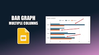 How to make a bar graph in google slides with multiple columns