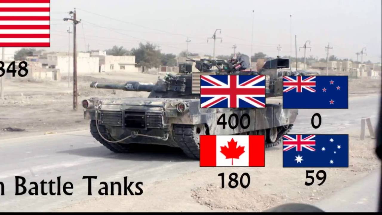 British armed forces dating