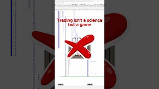 Trading isn’t a science, so play it like a game #trading #forex #stockmarket #forextrading #ict