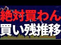 【信用倍率の見方】買ったら大損失パターン含め全部さらけ出すから集まれ！