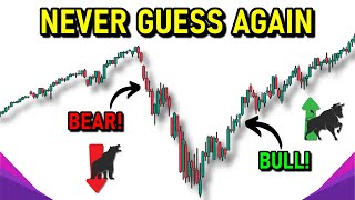 Bear Market 📉 Vs Bull Market 📈 (Bearish vs Bullish) | What is a Bear and Bull Market?