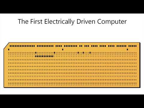 CompTIA A+ Certification Preparation: Learn the Basics of IT - learn CompTIA A+