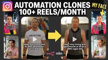 I Built an Automation That Clones Instagram Reels With My Face (No Code)