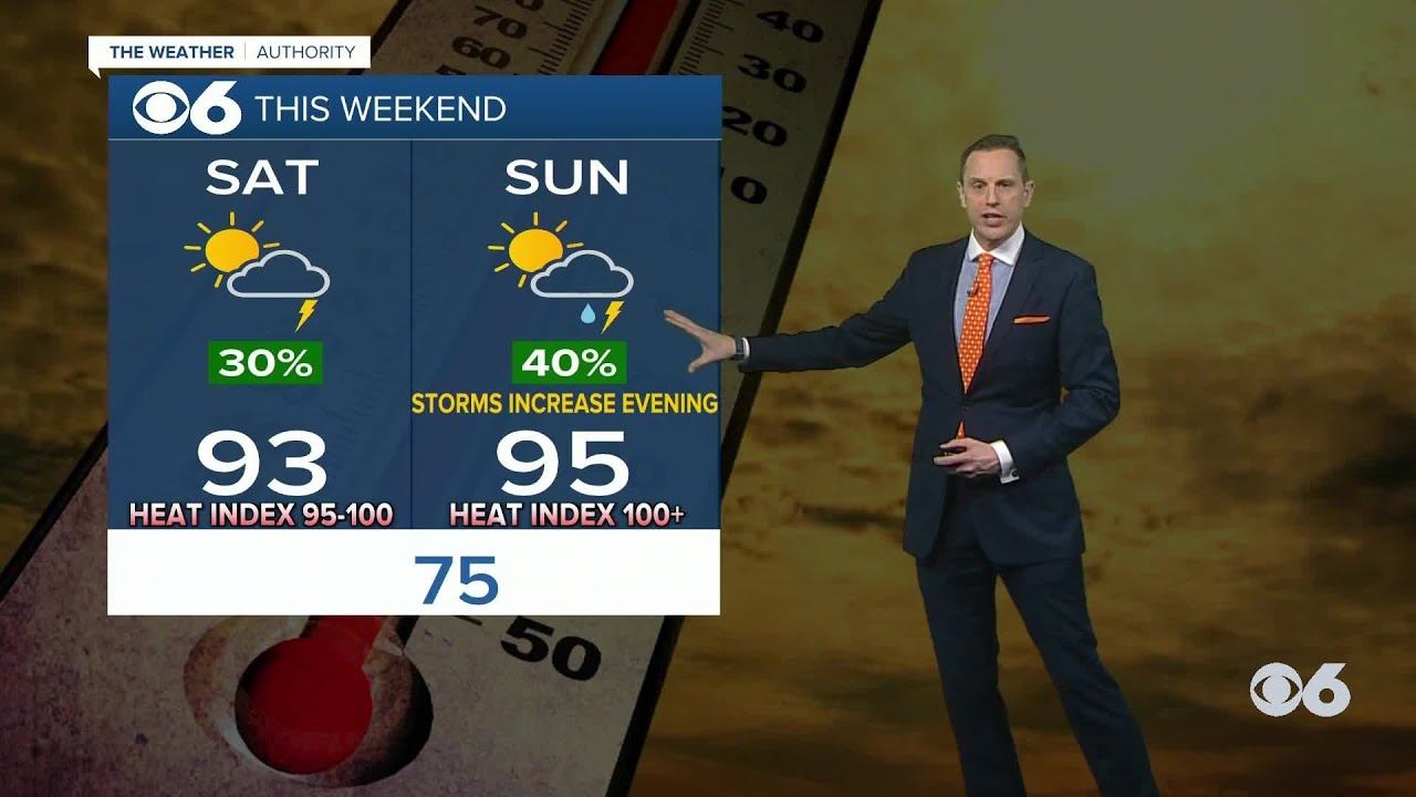 Tracking storm chances this weekend; feels-like temps topping 100 - YouTube