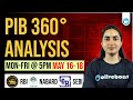 16-18th MAY | PIB News Analysis | PIB Current Affairs | RBI Grade B | NABARD Grade A | SEBI Grade A