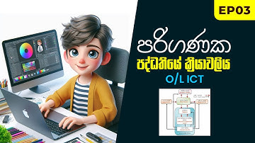 පරිගණක පද්ධතියේ ක්‍රියාවලිය || Function of a Computer System || O/L ICT