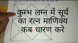 Kumbh Lagan Me Surya Ka Ratan Kab Dharan Kare