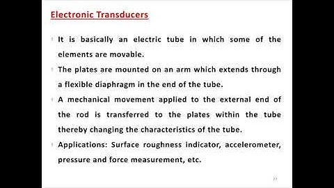 MMM Module4 Session 4