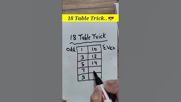 Table Of 18 with trick 😎 || 18 ka pahada #tabletricks #mathstricks #table #kidseducationwithfun