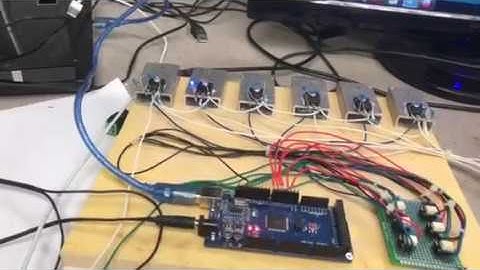 Rotating field simulation!