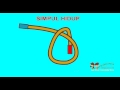 Download Cara Membuat Simpul Hidup Cara Membuat Simpul Hidup