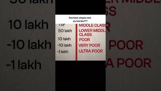 Aap Konsi Category Me Aate Hai ? |Ashish Nancy Diary #shorts #ashishnancydiary #comedy #fact #explor