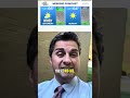 Weather tip - Check the winds