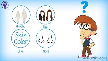 Experiment done by griffith  - molecular basis of inheritance