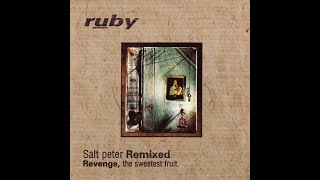 RUBY - Carondelet [Don't Fear the remix] [audio]