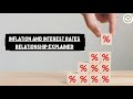 Connection Between Inflation &amp; Interest Rate | Stockbox Technologies