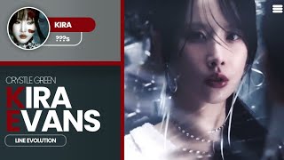 Crystle Green 크리스탈 그린 - Kira Line Evolution
