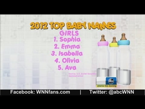 वीडियो: 2012 के शीर्ष 20 बेबी नाम