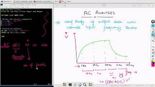 L6S2 - HSPICE - AC Analysis