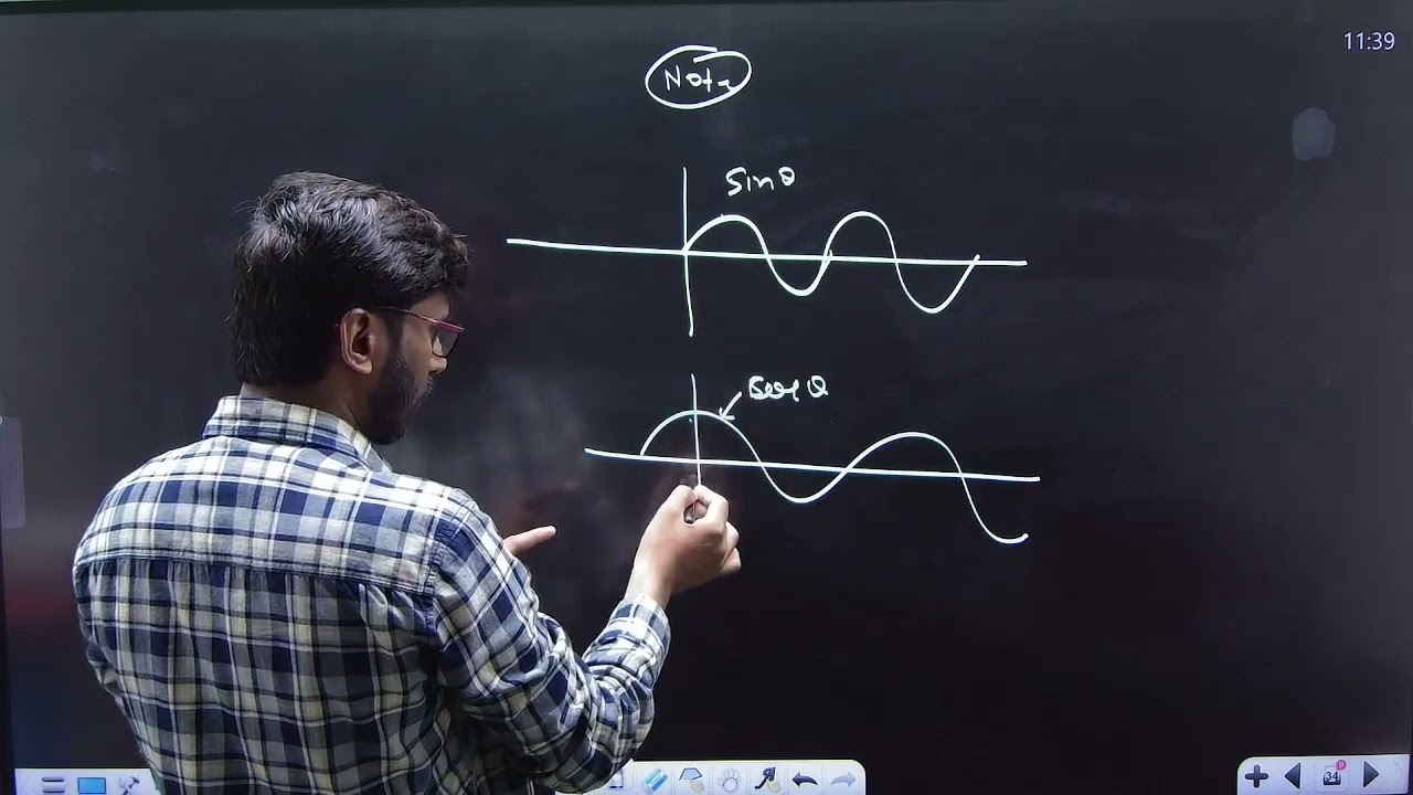 The oscillation of a body on a smooth horizontal surface is represented by the equation , X = ......