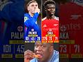 Cole Palmer And Bukayo Saka Are Talisman For Their London Football Clubs.🤫🤯🤔