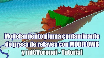 Modelamiento de pluma contaminante de presa de relaves con MODFLOW6 y mf6Voronoi - Tutorial