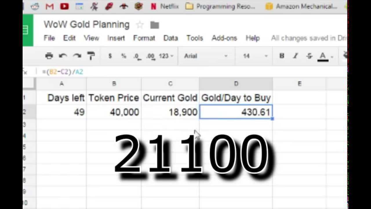 Wow Token Gold Price Chart