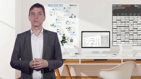 Semantic Notation – The Next Big Thing in BI?