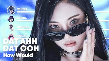 How Would aespa sing 