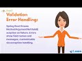 ✅ Spring Boot Validation || Powered by Lider Technology || Learn with Lider