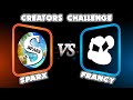SPARX vs FRANCY ARTIST su Brawl Stars - Sparx vs Creators