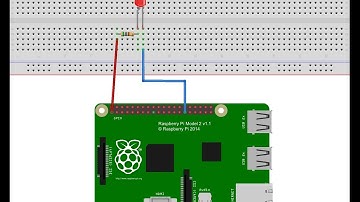 Hello, Blinky | Windows 10 IoT Core on Raspberry Pi 3
