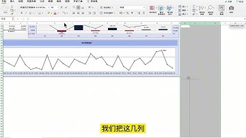 Excel技巧 月&日报销售动态分析模版（使用攻略）