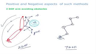 Lec 12: Sampling Based Planning #swayamprabha #ch27sp