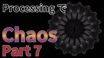 【Processingによる可視化】Chaos（カオス）の作成 part 7【定数を徐々に変えてアニメーション化】