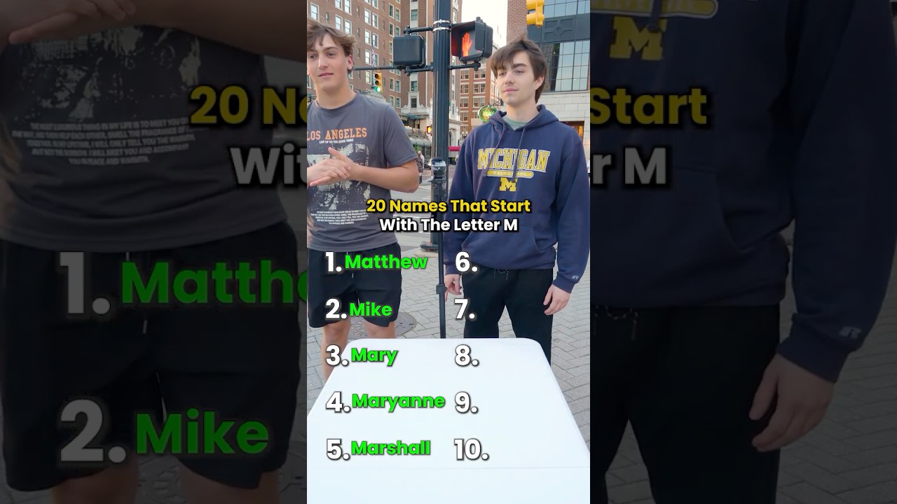 Name 20 Names That Start With Letter M - YouTube