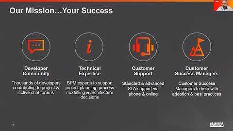 Reinventing Process Automation for the Digital Enterprise - Robert Gimbel, CRO, Camunda