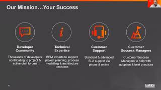 Reinventing Process Automation for the Digital Enterprise - Robert Gimbel, CRO, Camunda