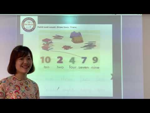 Tiếng Anh Lớp 1