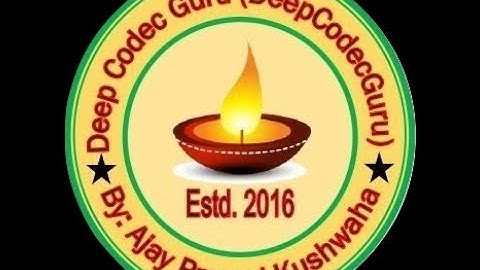 Different FileName & ClassName Java Program Executed 100% Logically Possible || Common Java Myth