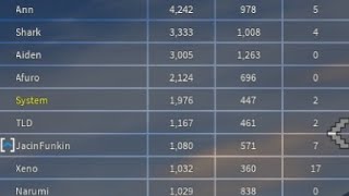 UTPR: Dealing with pros